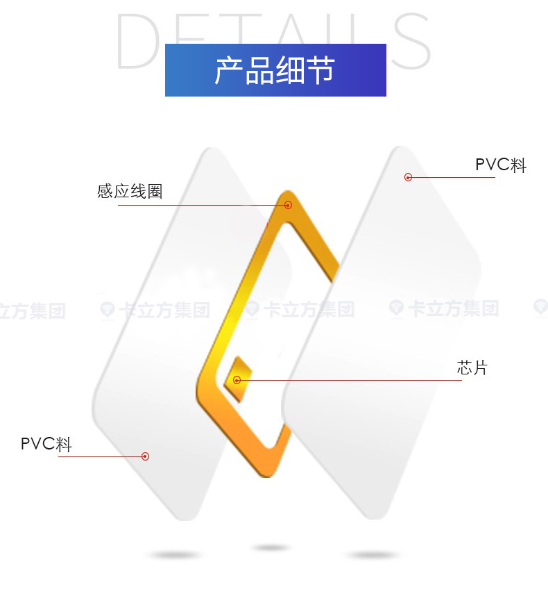 ID-TK4100感應(yīng)白卡10